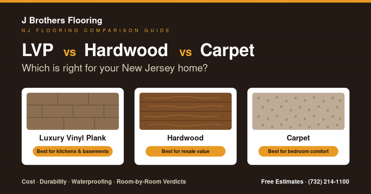 LVP vs hardwood vs carpet comparison for New Jersey homes — cost, durability and best rooms